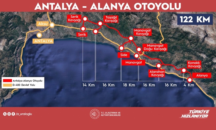 Antalya-Alanya Otoyolu İle 4 Saatlik Yolculuk 36 Dakikaya Düşecek
