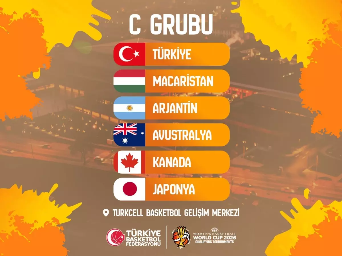 A Milli Kadın Basketbol Takımı’nın FIBA 2026 Elemeleri’ndeki Rakipleri Belli Oldu