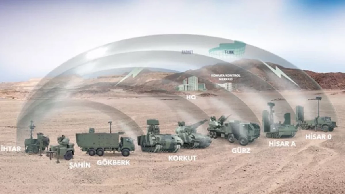 Türkiye’nin Çelik Kubbe Anlaşması, İsrail’de Tartışma…